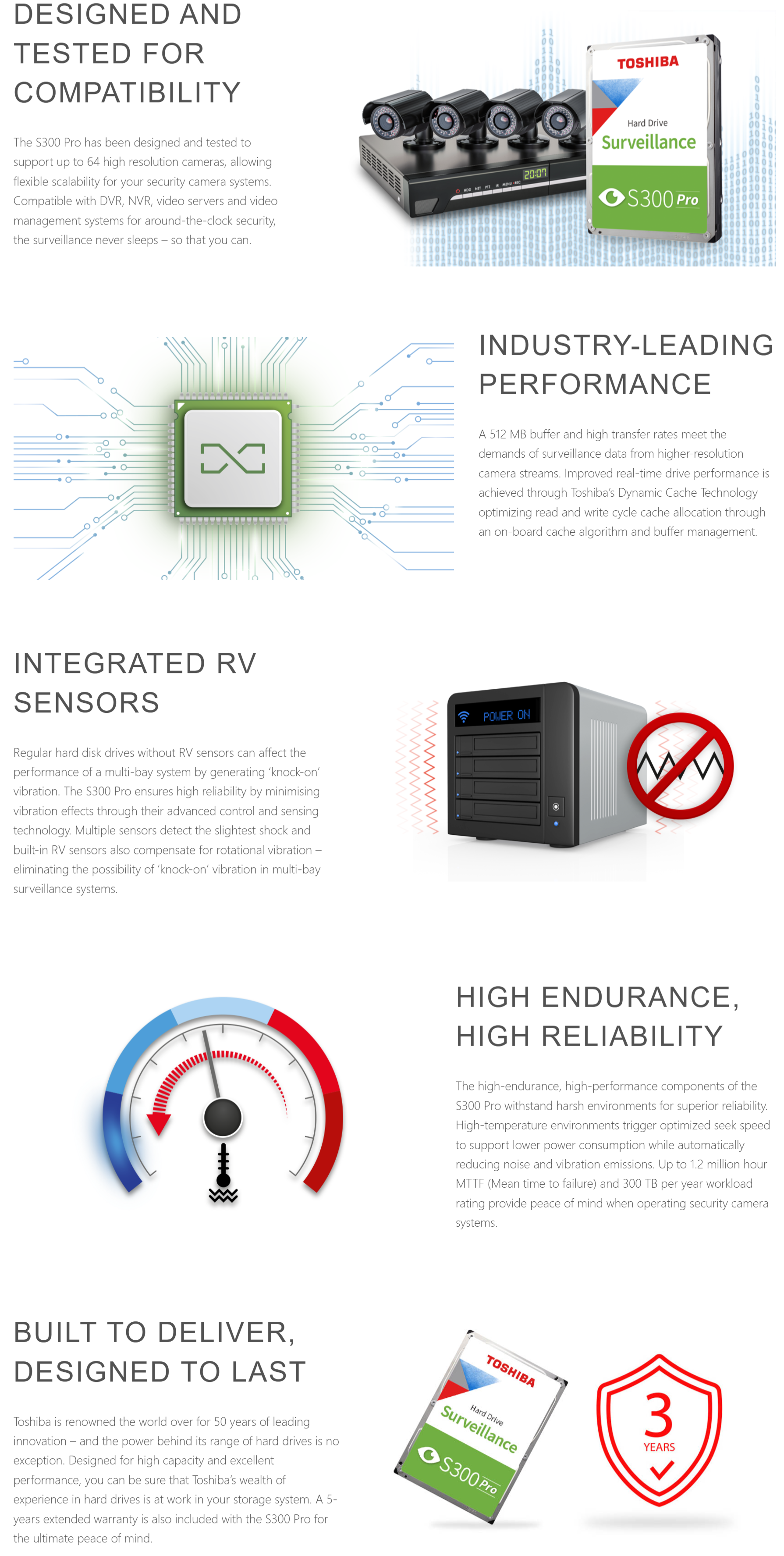 HDI-TSBHDWTA80UZSVAinfo.png (1.98 MB)